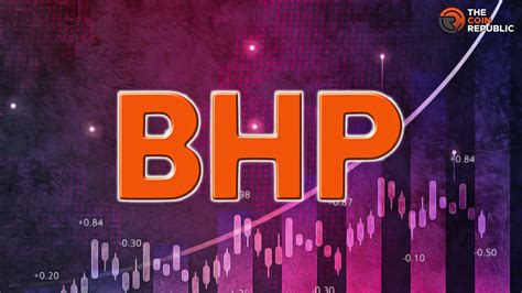 bhp group plc stock price